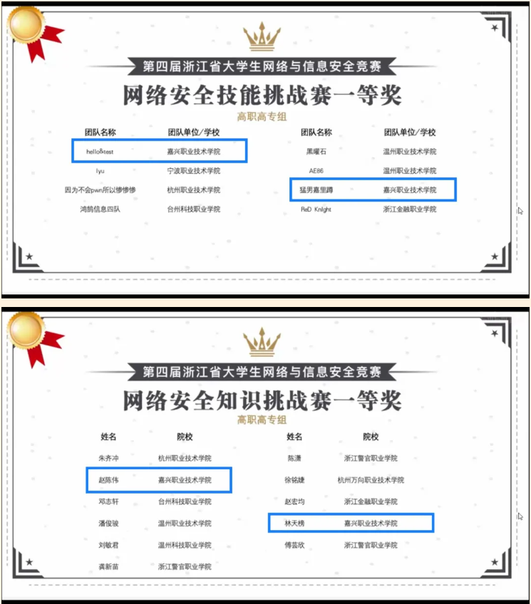 全力守卫“第五疆域” 嘉职院获浙江高校网络信息化建设先进单位